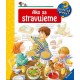 Ako sa stravujeme