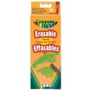 Gumovatelné pastelky Crayola, 10ks
